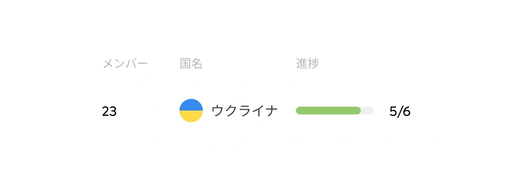 ukrainian-citizens-progress_japanese@2x